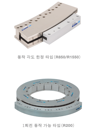 τServo compass image